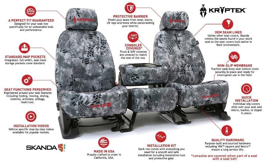 Black Sides Neosupreme - Kryptek Custom Seat Cover - Kryptek